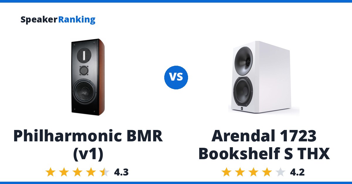 Philharmonic BMR (v1) vs Arendal 1723 Bookshelf S THX