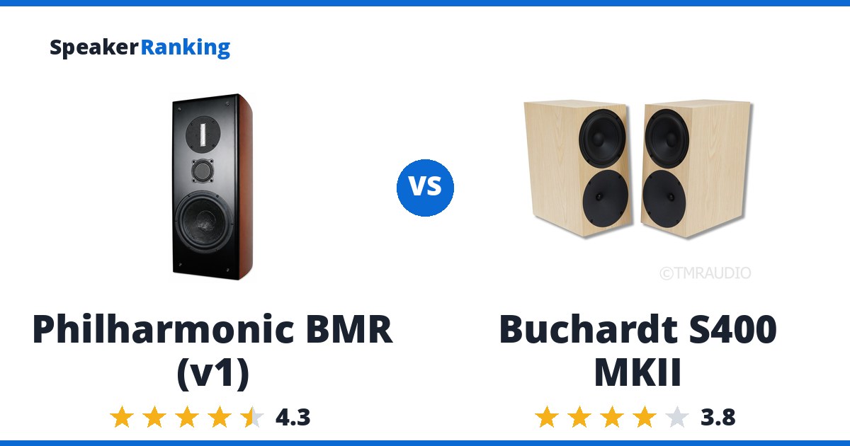 Philharmonic BMR (v1) vs Buchardt S400 MKII