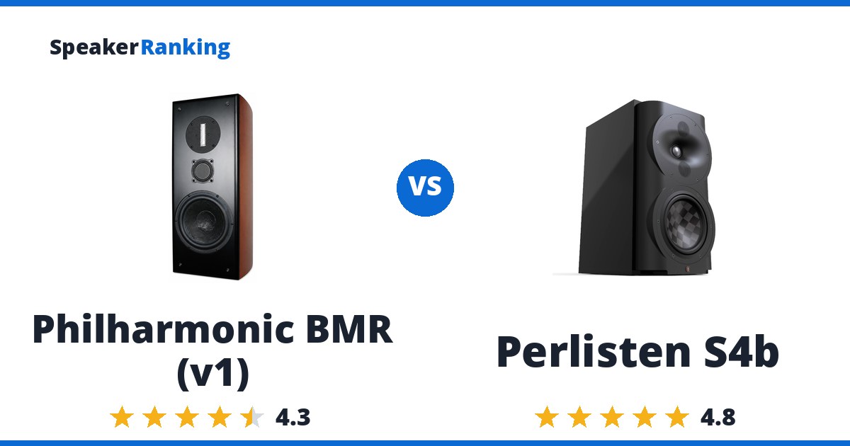 Philharmonic BMR (v1) vs Perlisten S4b