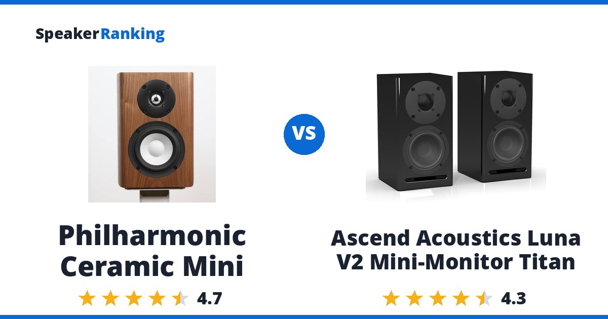 Philharmonic Ceramic Mini vs Ascend Acoustics Luna V2 Mini-Monitor Titan
