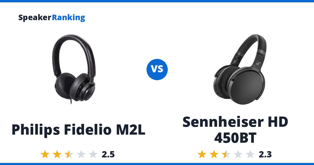 Philips Fidelio M2L vs Sennheiser HD 450BT