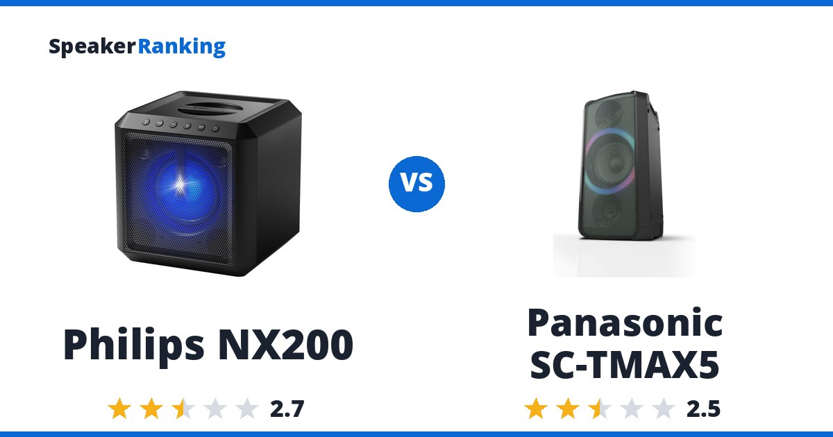 Philips NX200 vs Panasonic SC-TMAX5