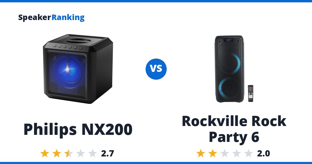 Philips NX200 vs Rockville Rock Party 6