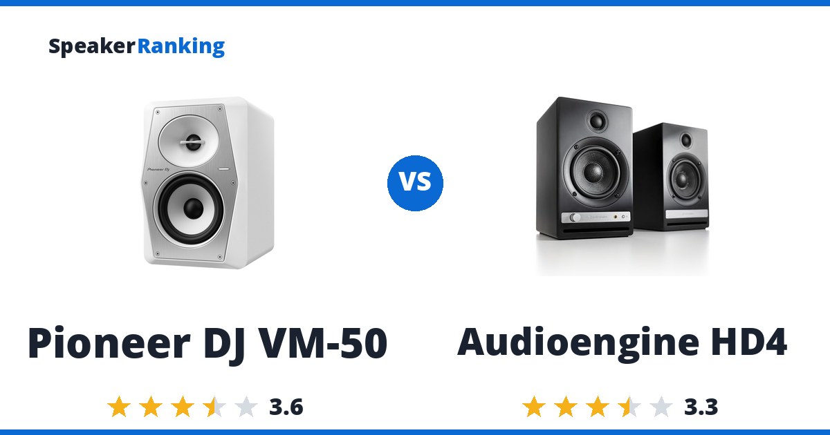 Pioneer DJ VM-50 vs Audioengine HD4