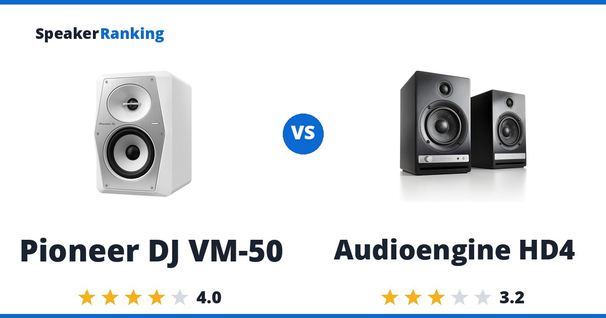 Pioneer DJ VM-50 vs Audioengine HD4