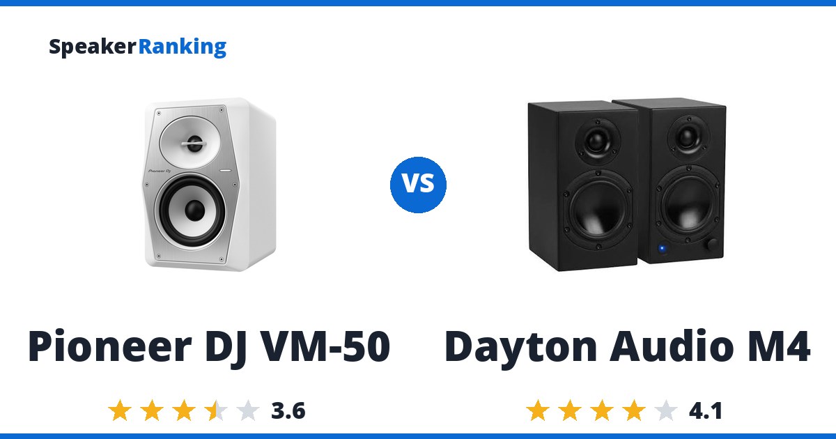 Pioneer DJ VM-50 vs Dayton Audio M4