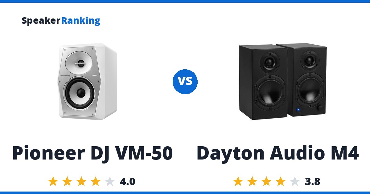 Pioneer DJ VM-50 vs Dayton Audio M4