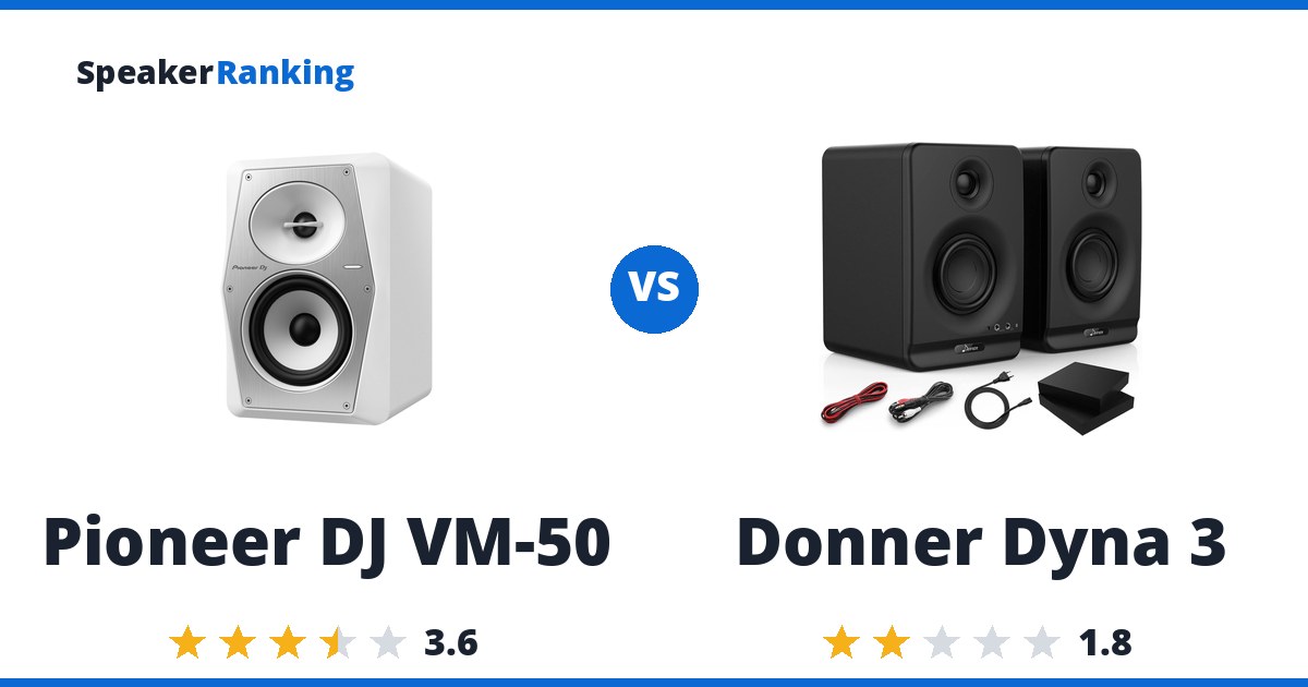 Pioneer DJ VM-50 vs Donner Dyna 3