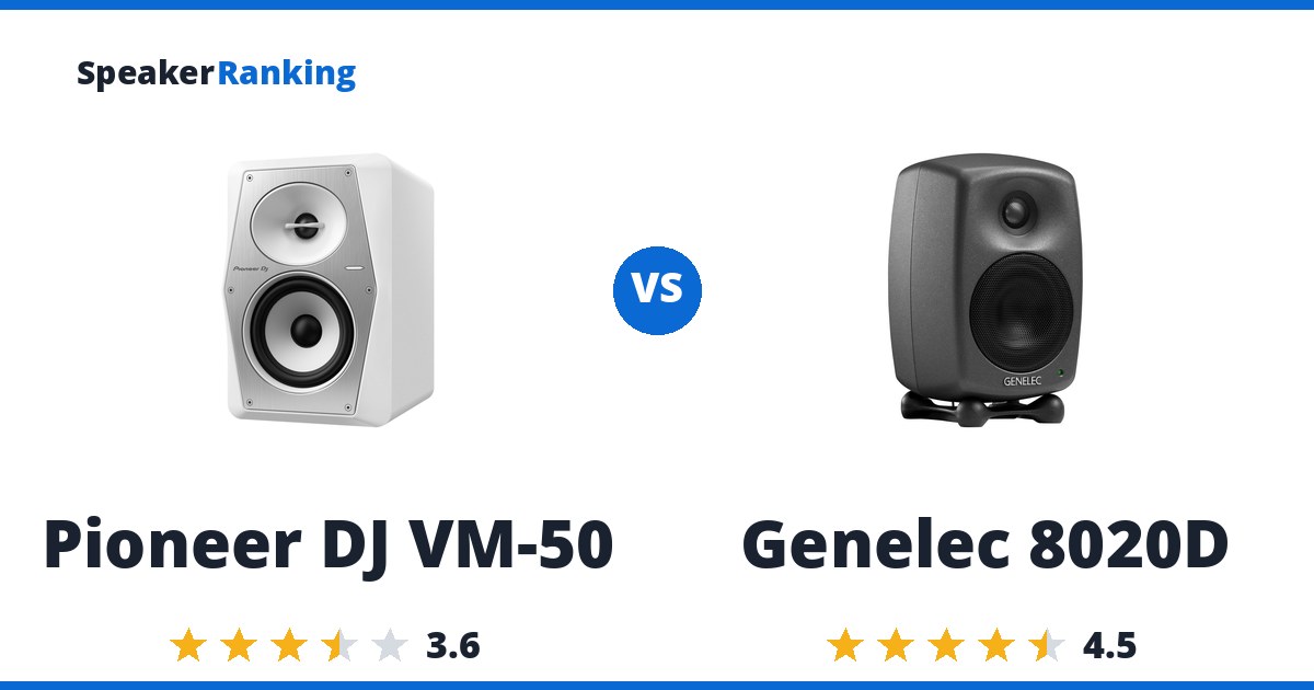 Pioneer DJ VM-50 vs Genelec 8020D