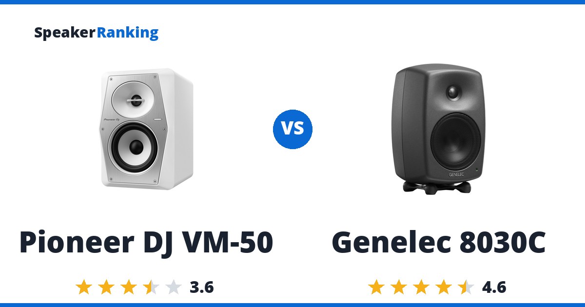 Pioneer DJ VM-50 vs Genelec 8030C