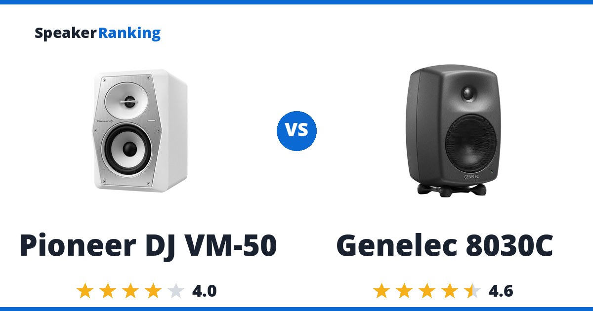 Pioneer DJ VM-50 vs Genelec 8030C