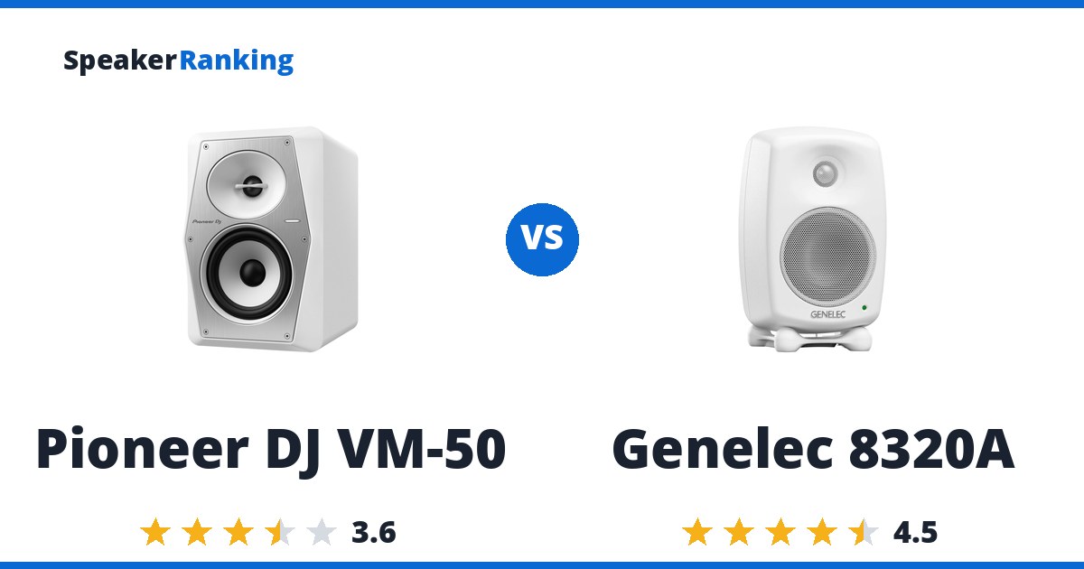 Pioneer DJ VM-50 vs Genelec 8320A
