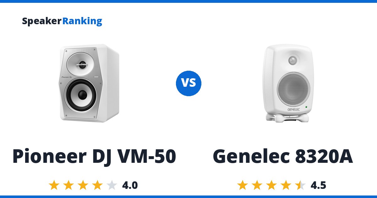 Pioneer DJ VM-50 vs Genelec 8320A