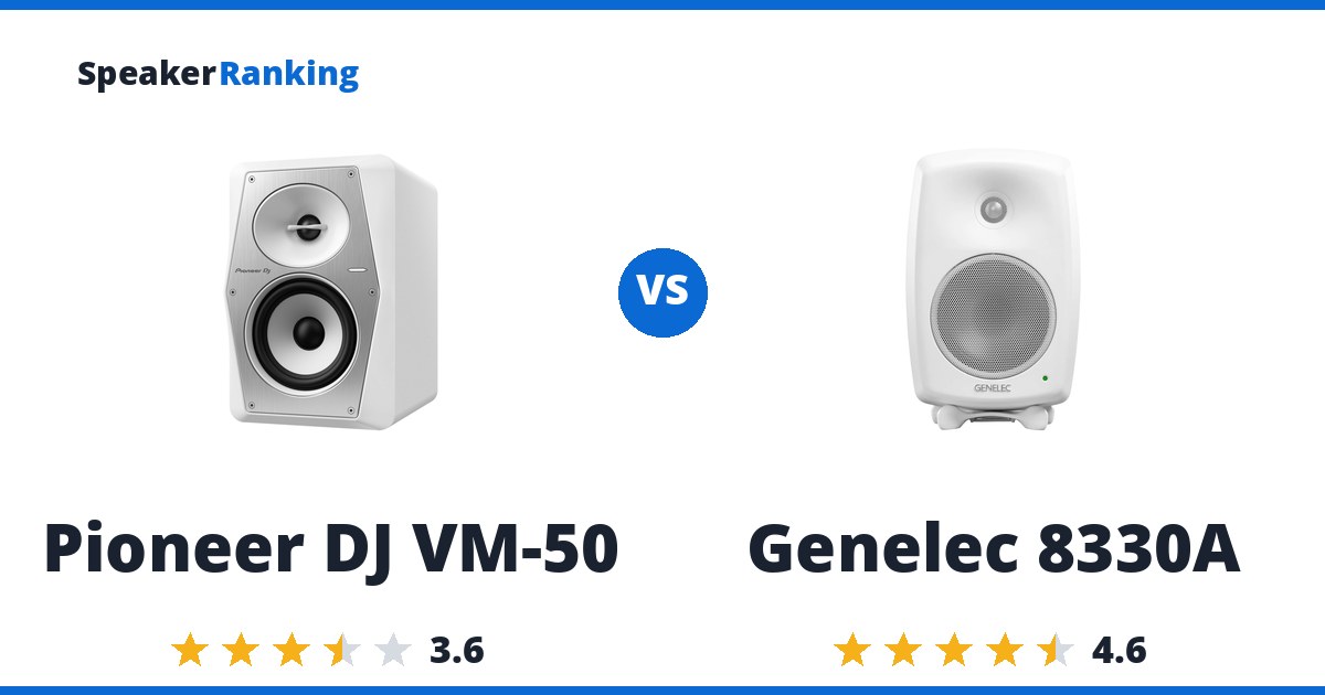 Pioneer DJ VM-50 vs Genelec 8330A