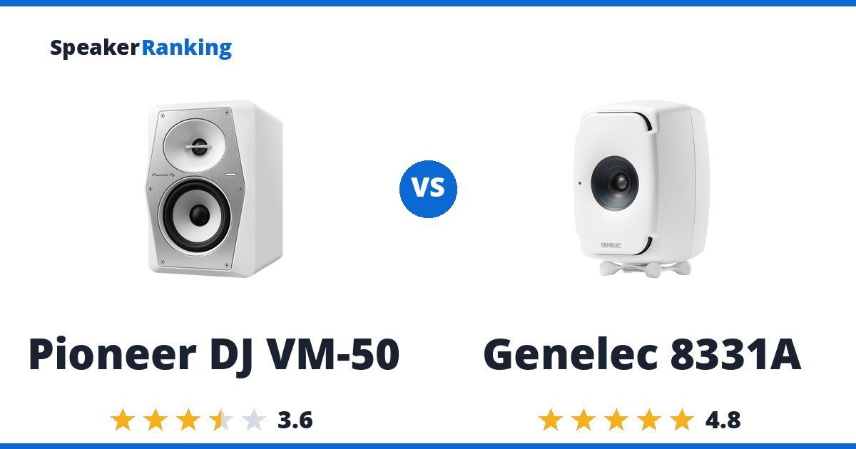 Pioneer DJ VM-50 vs Genelec 8331A