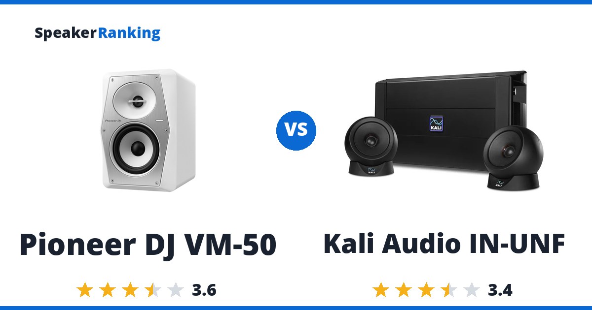 Pioneer DJ VM-50 vs Kali Audio IN-UNF