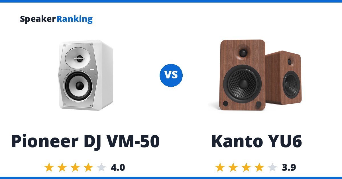 Pioneer DJ VM-50 vs Kanto YU6