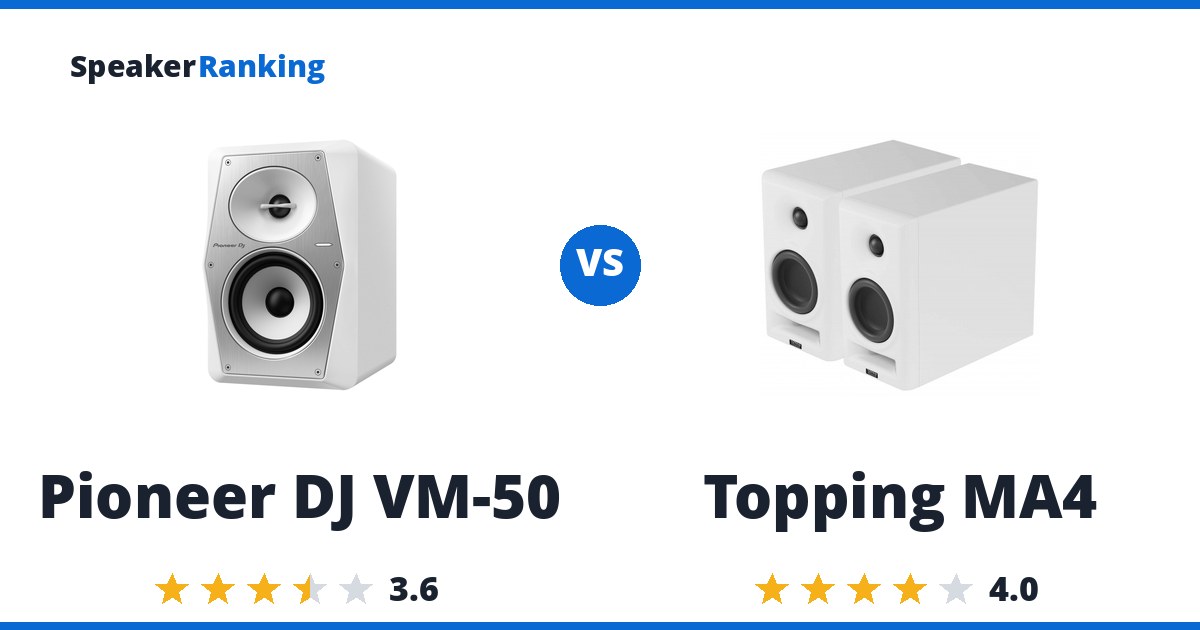 Pioneer DJ VM-50 vs Topping MA4