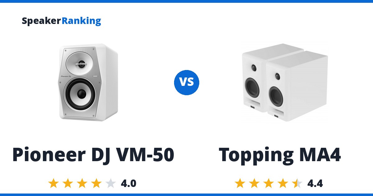 Pioneer DJ VM-50 vs Topping MA4
