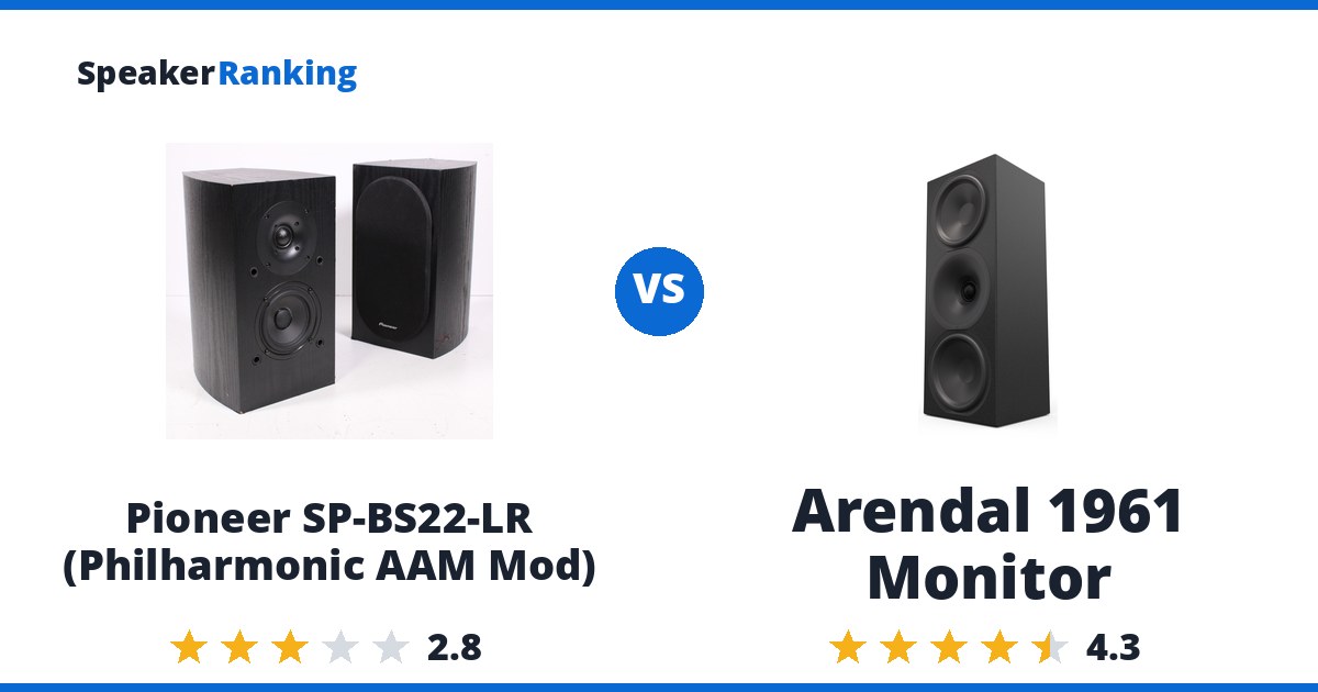 Pioneer SP-BS22-LR (Philharmonic AAM Mod) vs Arendal 1961 Monitor