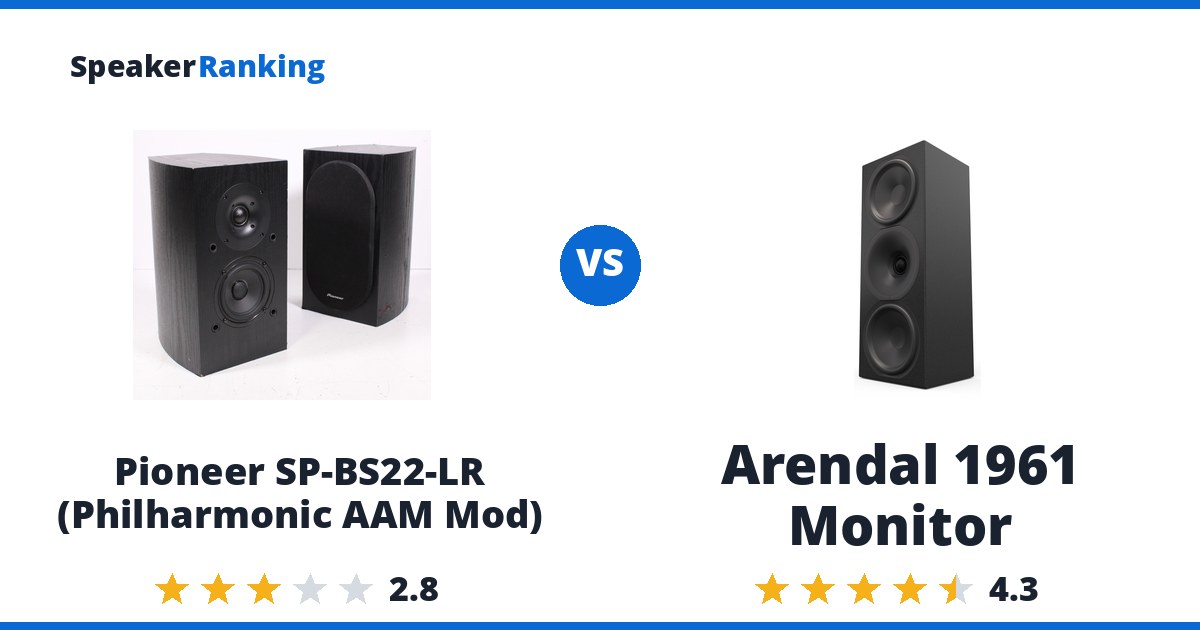 Pioneer SP-BS22-LR (Philharmonic AAM Mod) vs Arendal 1961 Monitor