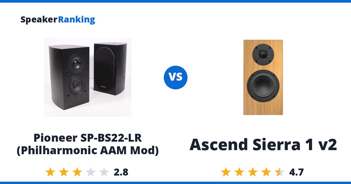 Pioneer SP-BS22-LR (Philharmonic AAM Mod) vs Ascend Sierra 1 v2