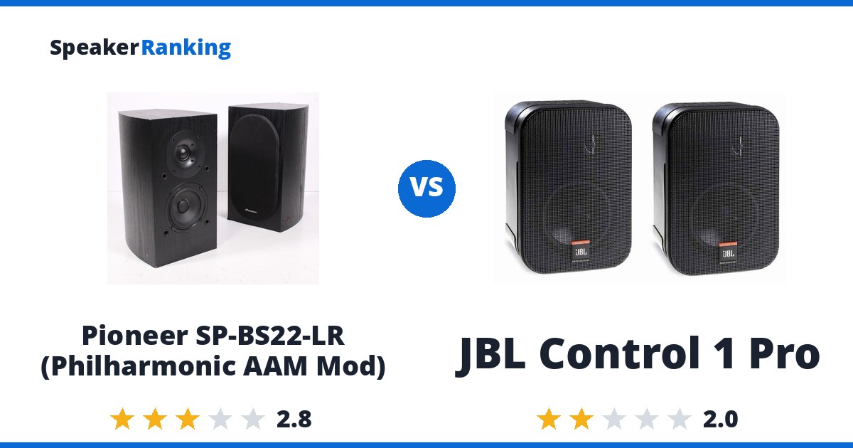 Pioneer SP-BS22-LR (Philharmonic AAM Mod) vs JBL Control 1 Pro