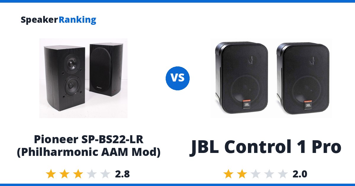 Pioneer SP-BS22-LR (Philharmonic AAM Mod) vs JBL Control 1 Pro
