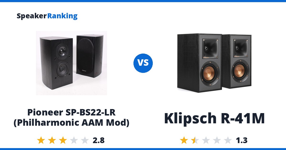 Pioneer SP-BS22-LR (Philharmonic AAM Mod) vs Klipsch R-41M