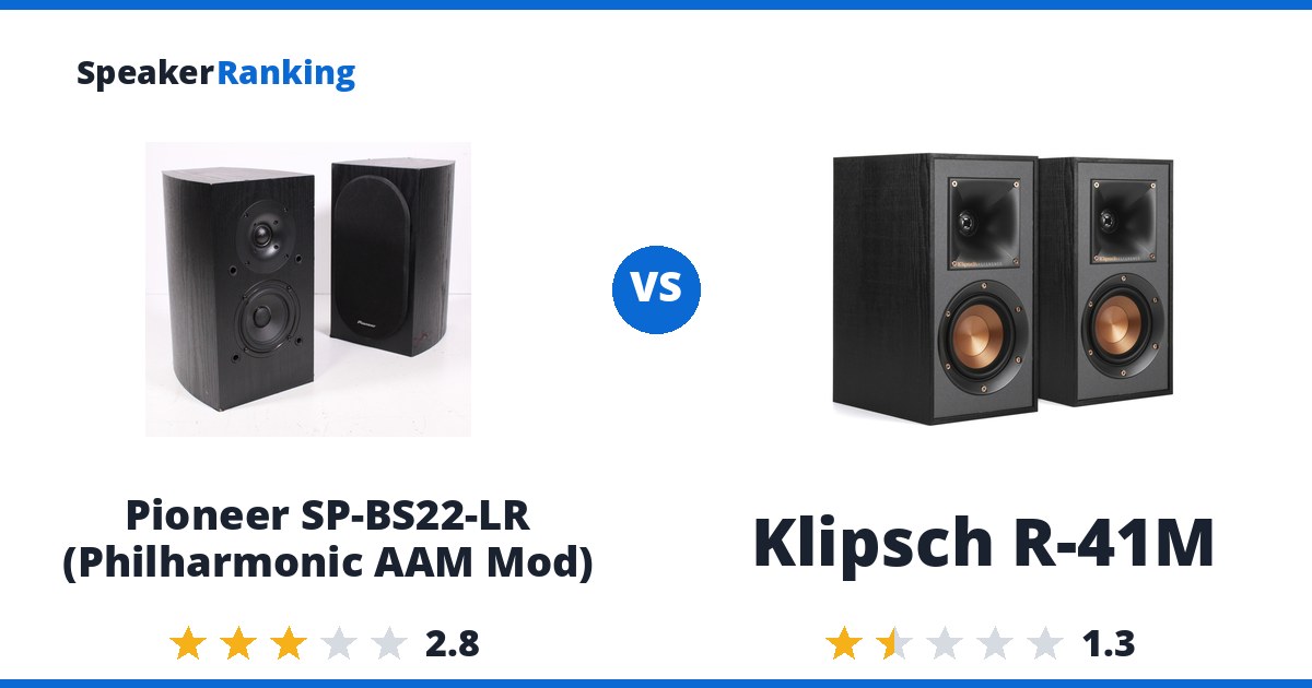 Pioneer SP-BS22-LR (Philharmonic AAM Mod) vs Klipsch R-41M