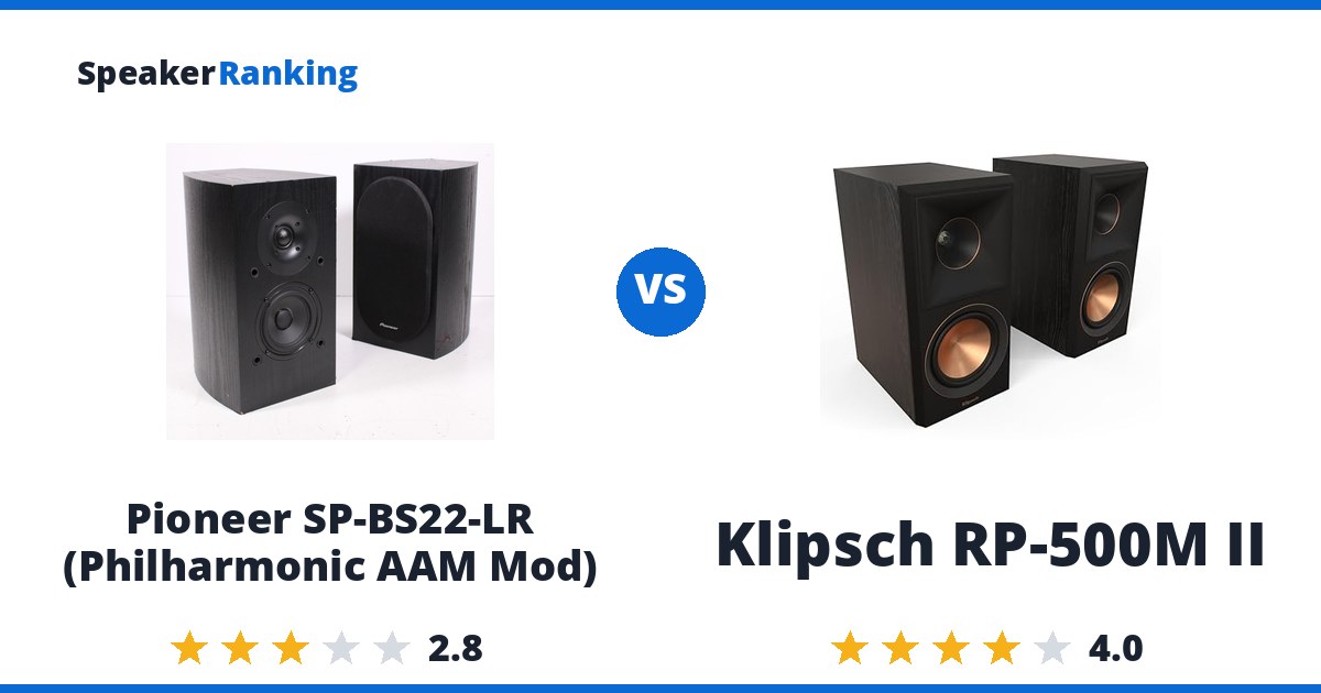Pioneer SP-BS22-LR (Philharmonic AAM Mod) vs Klipsch RP-500M II