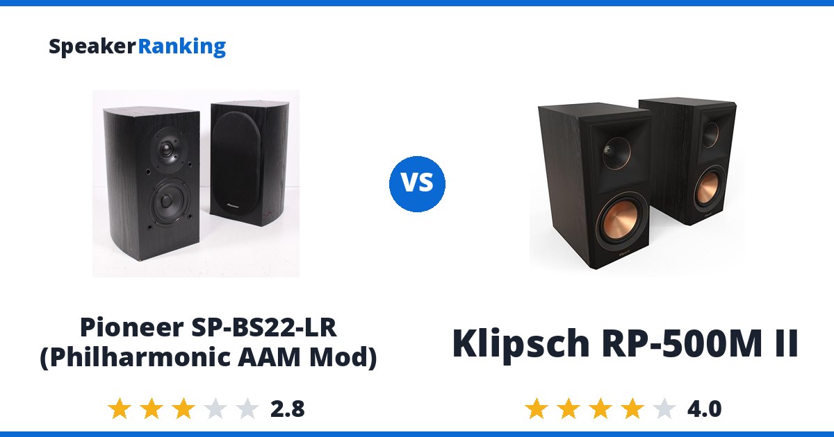 Pioneer SP-BS22-LR (Philharmonic AAM Mod) vs Klipsch RP-500M II