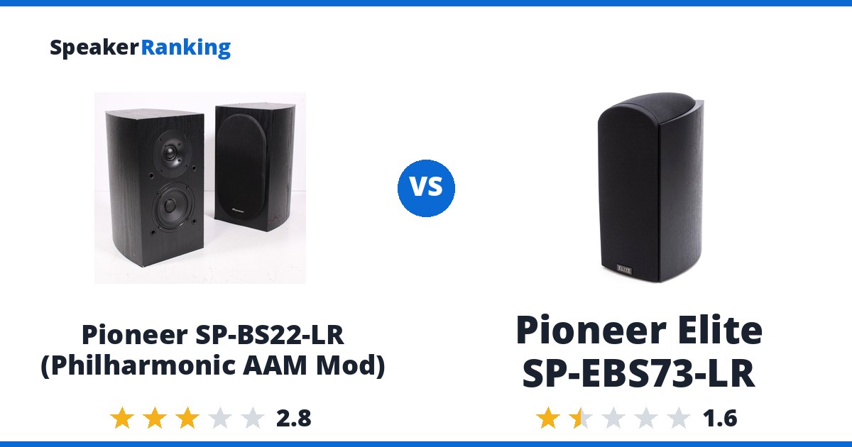 Pioneer SP-BS22-LR (Philharmonic AAM Mod) vs Pioneer Elite SP-EBS73-LR