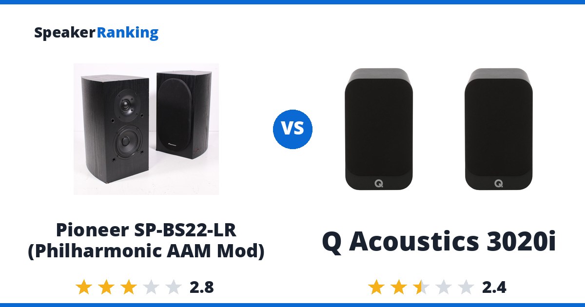 Pioneer SP-BS22-LR (Philharmonic AAM Mod) vs Q Acoustics 3020i