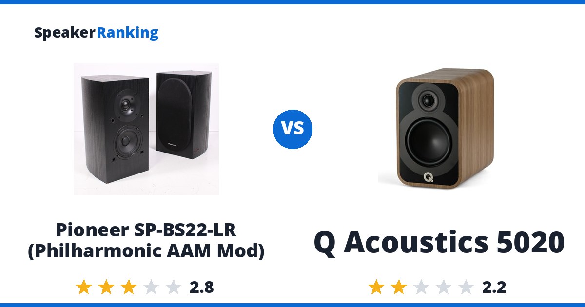 Pioneer SP-BS22-LR (Philharmonic AAM Mod) vs Q Acoustics 5020