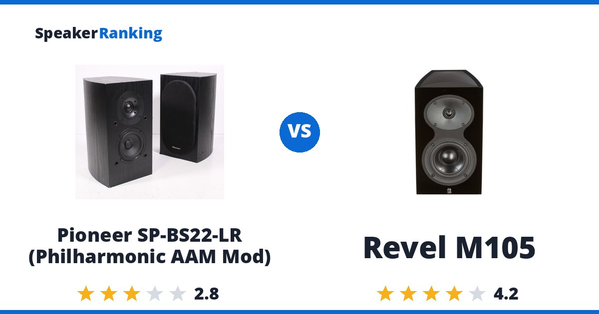 Pioneer SP-BS22-LR (Philharmonic AAM Mod) vs Revel M105