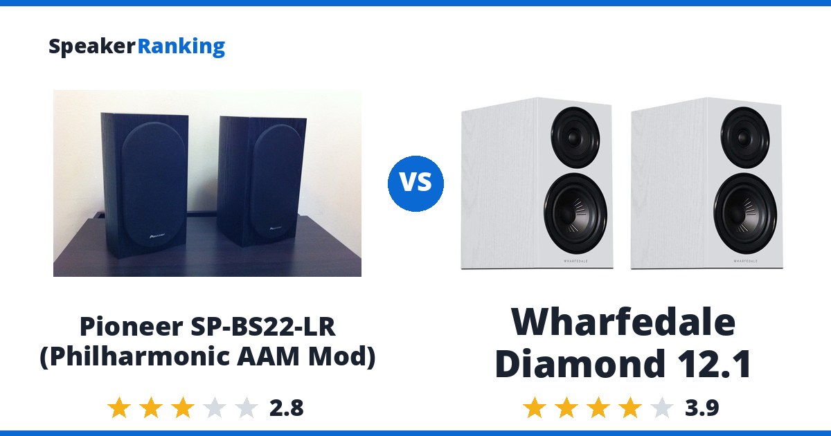 Pioneer SP-BS22-LR (Philharmonic AAM Mod) vs Wharfedale Diamond 12.1