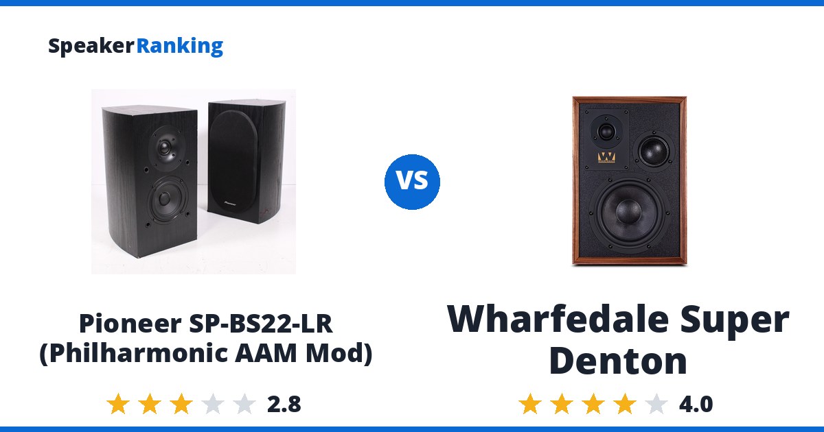 Pioneer SP-BS22-LR (Philharmonic AAM Mod) vs Wharfedale Super Denton