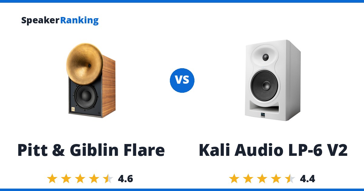 Pitt & Giblin Flare vs Kali Audio LP-6 V2