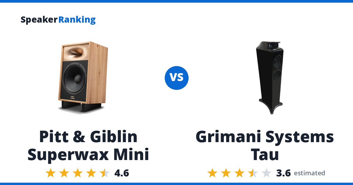 Pitt & Giblin Superwax Mini vs Grimani Systems Tau