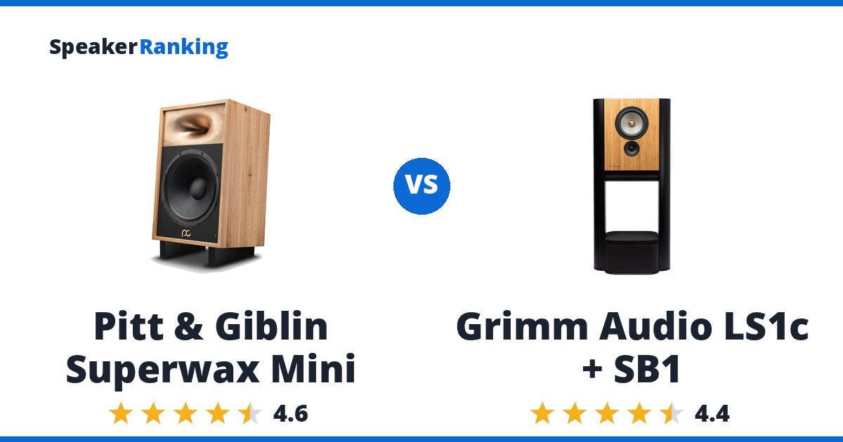 Pitt & Giblin Superwax Mini vs Grimm Audio LS1c + SB1