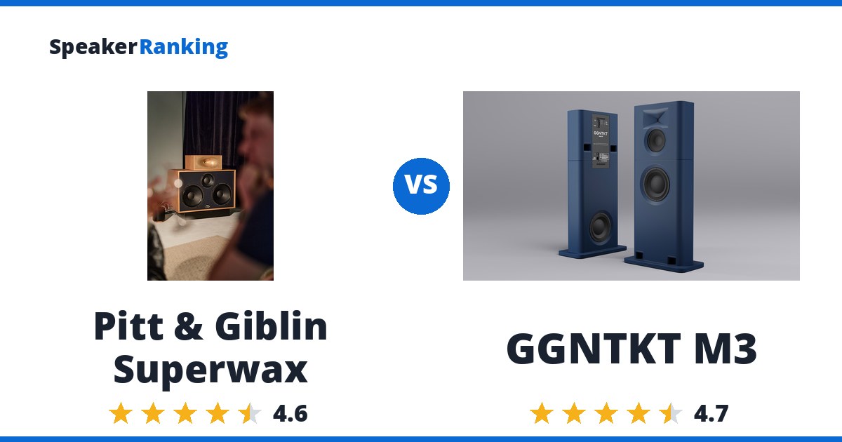 Pitt & Giblin Superwax vs GGNTKT M3