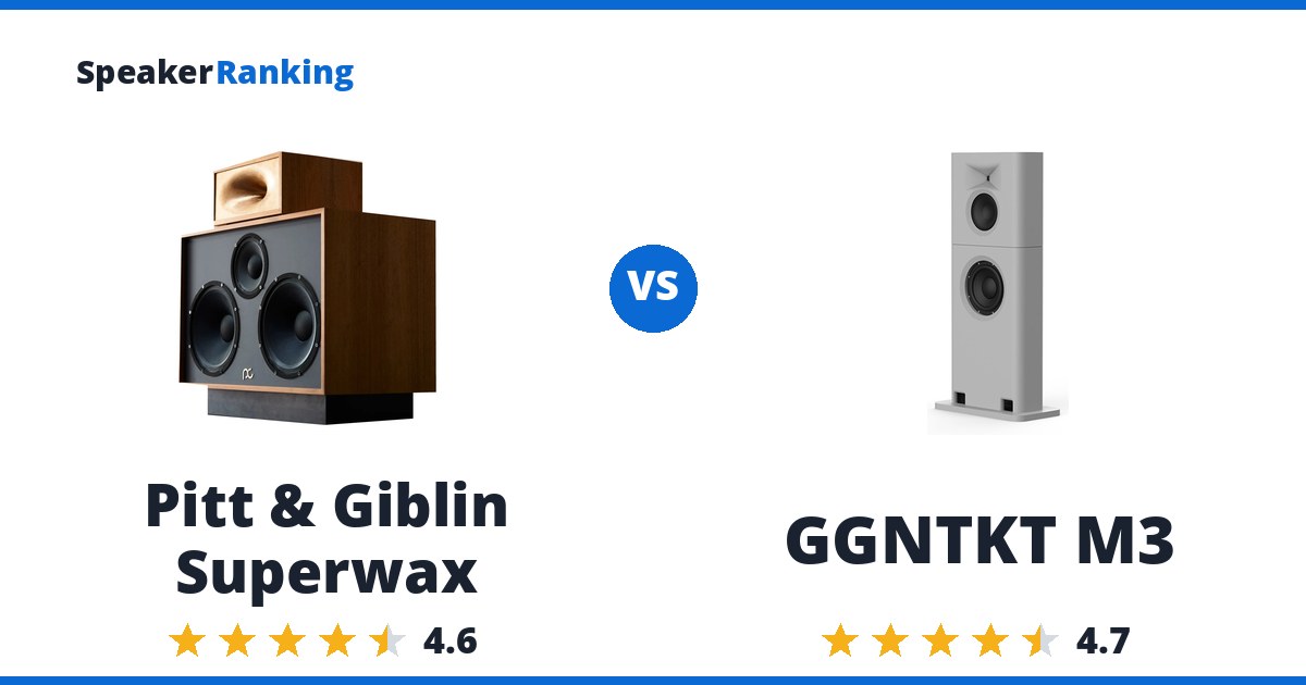 Pitt & Giblin Superwax vs GGNTKT M3