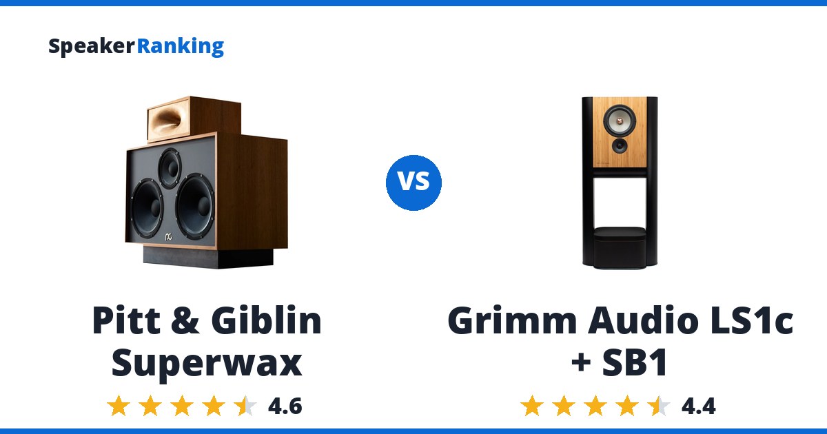 Pitt & Giblin Superwax vs Grimm Audio LS1c + SB1
