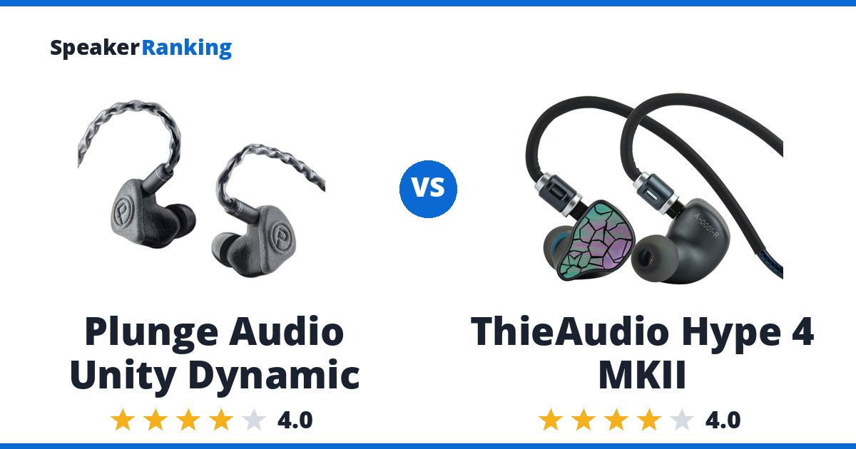 Plunge Audio Unity Dynamic vs ThieAudio Hype 4 MKII