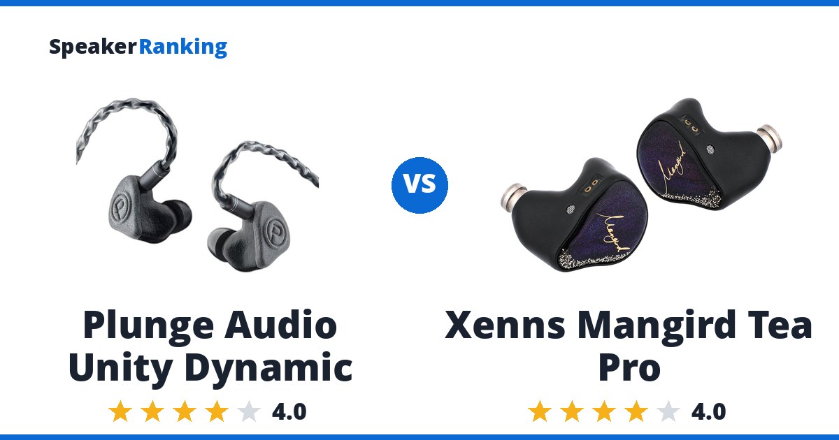 Plunge Audio Unity Dynamic vs Xenns Mangird Tea Pro