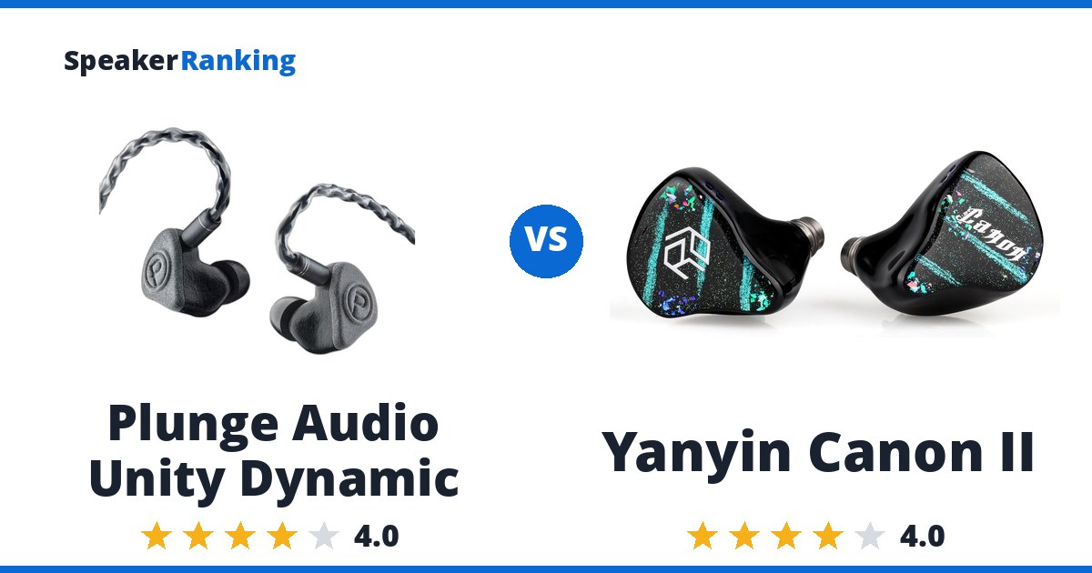 Plunge Audio Unity Dynamic vs Yanyin Canon II