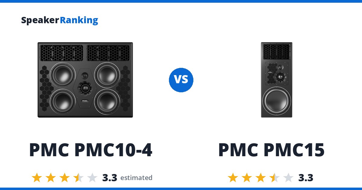 PMC PMC10-4 vs PMC PMC15
