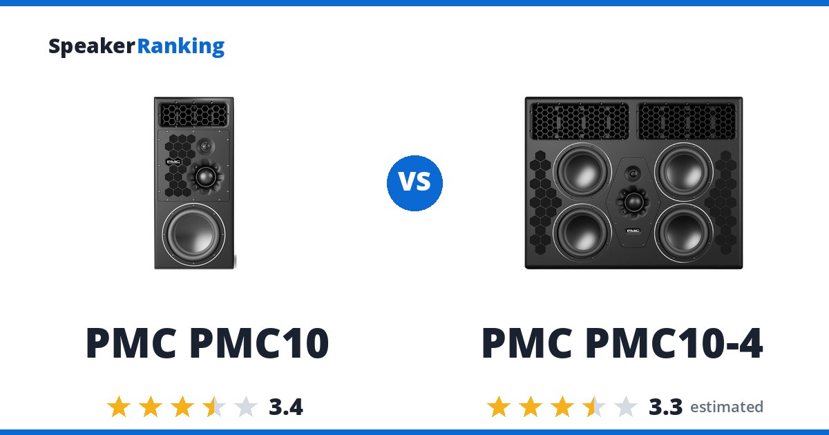 PMC PMC10 vs PMC PMC10-4