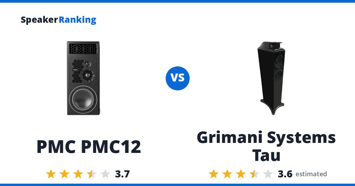 PMC PMC12 vs Grimani Systems Tau
